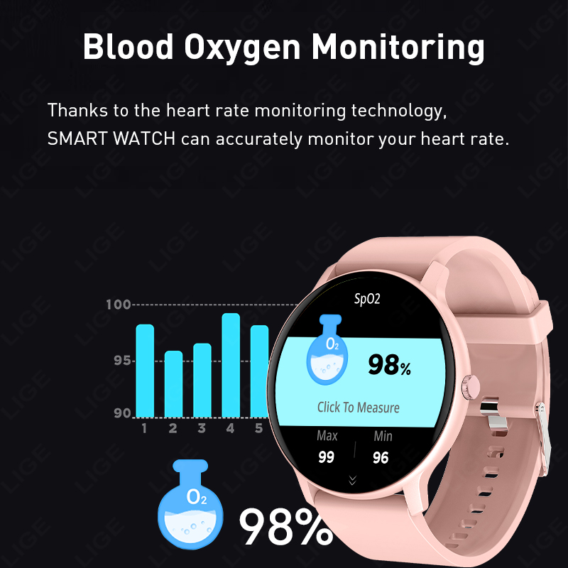 2026 Akıllı Saat Kadınlar İçin - Breath Rate Monitor incelemesi ve fiyatı